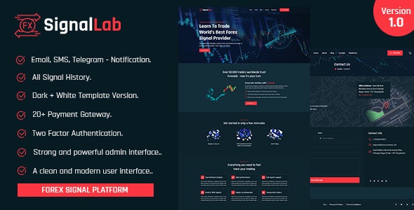 Codecanyon – SignalLab – Forex And Crypto Trading Signal Platform v1.0