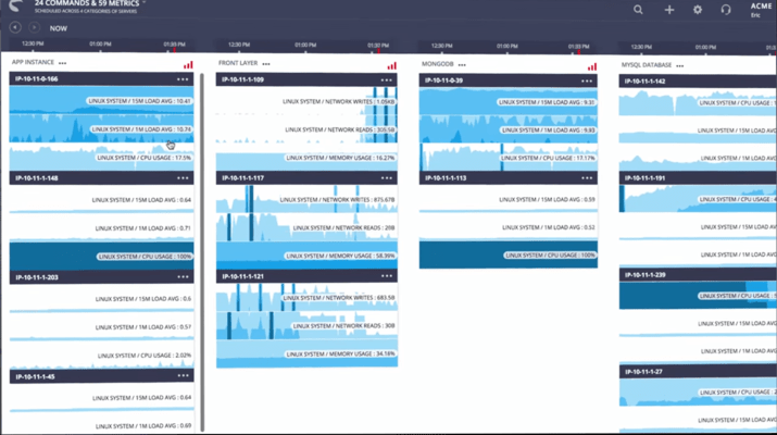 server-monitoring-software-saas-from-sealion